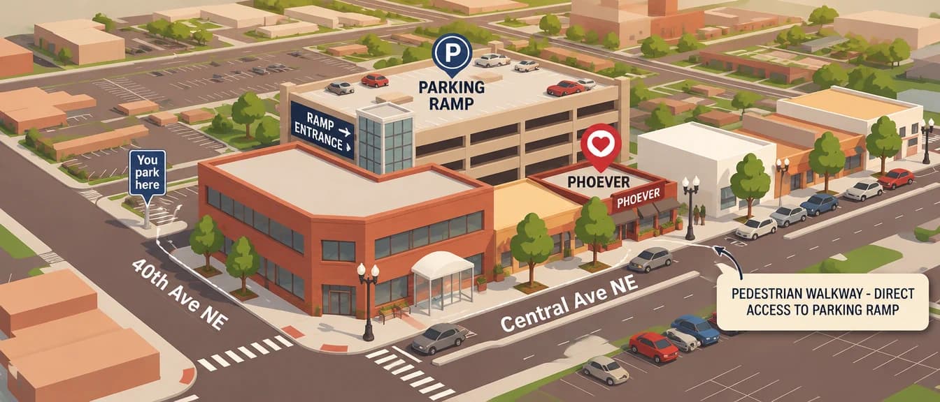 Map showing how to reach Phoever: park in the free public ramp directly behind the building, enter from 40th Avenue NE, and follow the pedestrian walkway to the Phoever entrance on Central Avenue NE